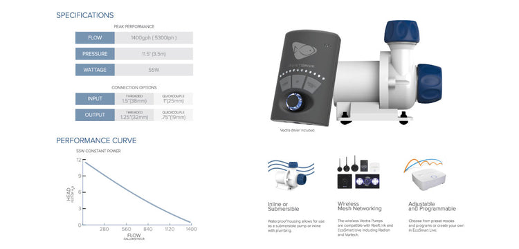 VS2 RETURN PUMP - 1,400 gph (5,300 lph)
