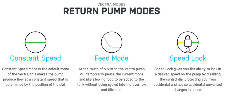 VS2 RETURN PUMP - 1,400 gph (5,300 lph)