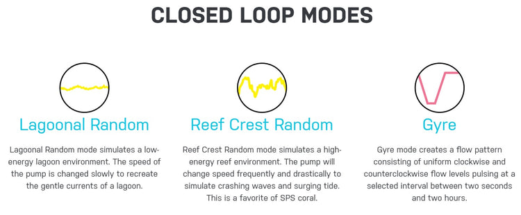 VS2 RETURN PUMP - 1,400 gph (5,300 lph)