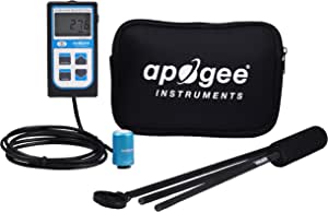 MQ-510 park meter with wand