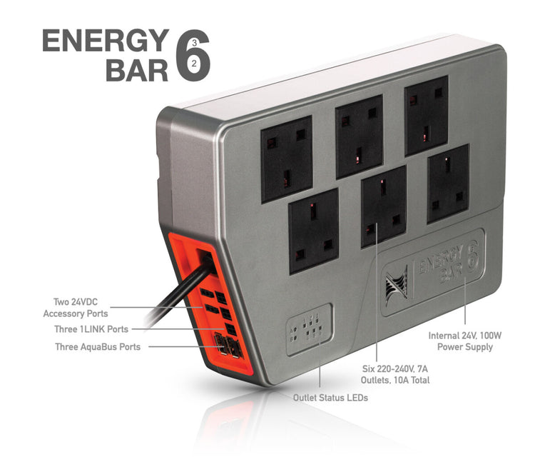 Energy Bar 632 - UK