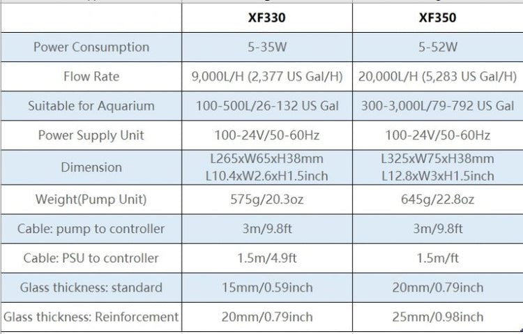 XF330 2 pump bundle