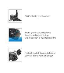 SICCE Syncra ADV 7.0