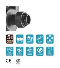 SICCE Syncra ADV 9.0