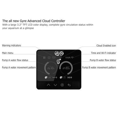 MAXSPECT GYRE XF350CE SINGLE/ DOUBLE PUMP