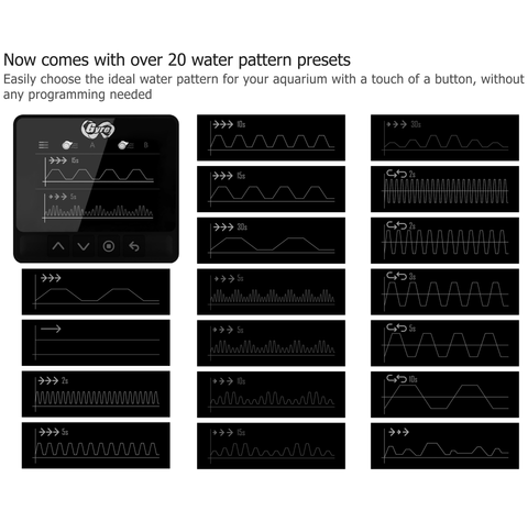 MAXSPECT GYRE XF350CE SINGLE/ DOUBLE PUMP