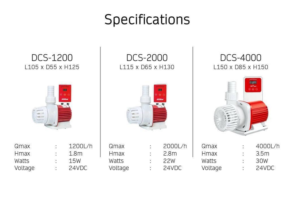 DAIBAO Variable Frequency Water Pump (DCS Series)