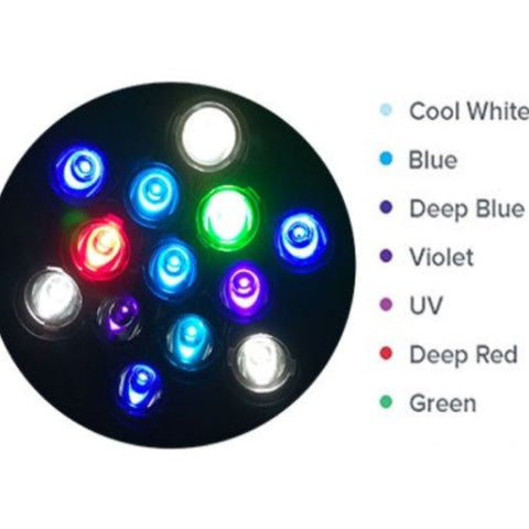 LG40 LED Light with WiFi App control