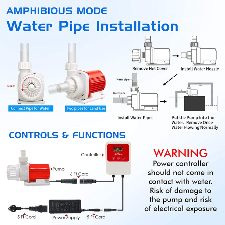 DAIBAO Variable Frequency Water Pump (DCS Series)