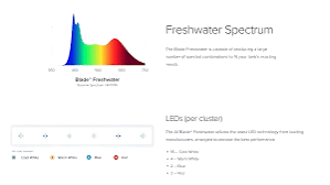 AI Freshwater Blade