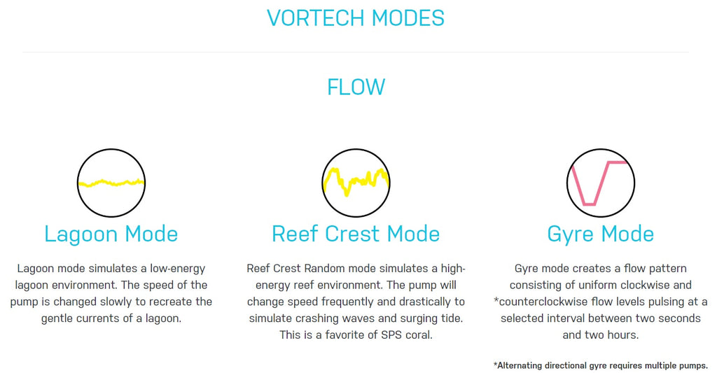 VorTech MP40mQD(Wireless)