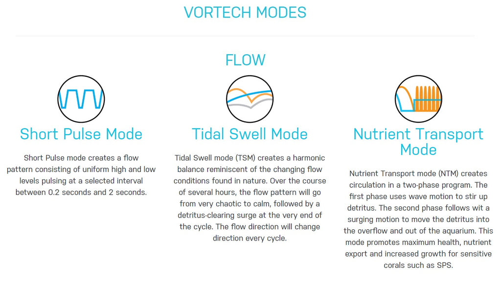 VorTech MP40mQD(Wireless)