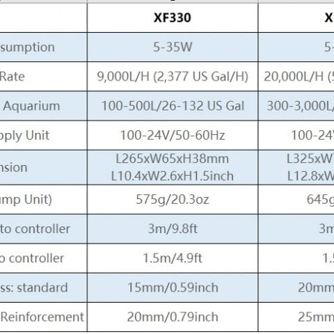 XF350 Pump Only