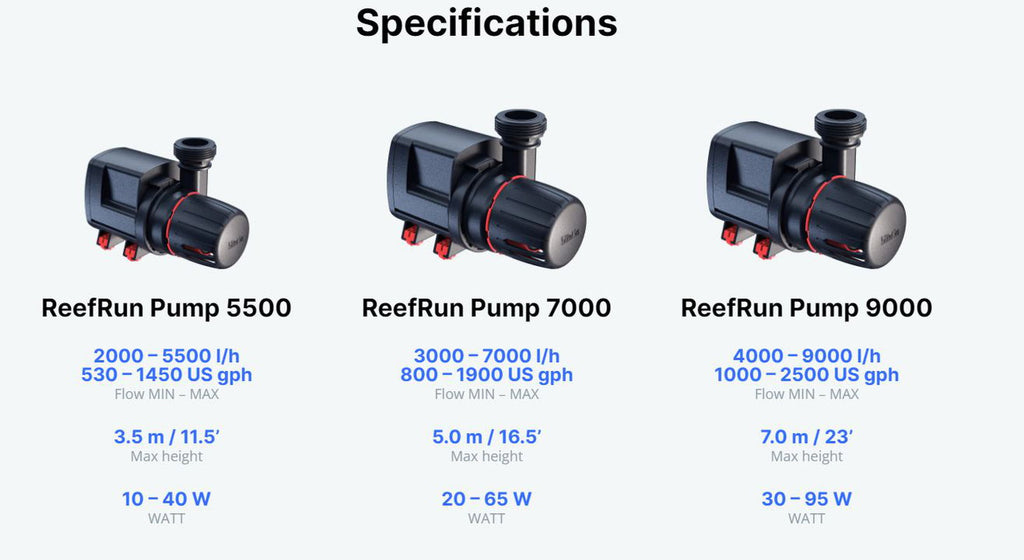 Red Sea REEFRUN 5500/ 7000/ 9000 DC Pump w/o controller
